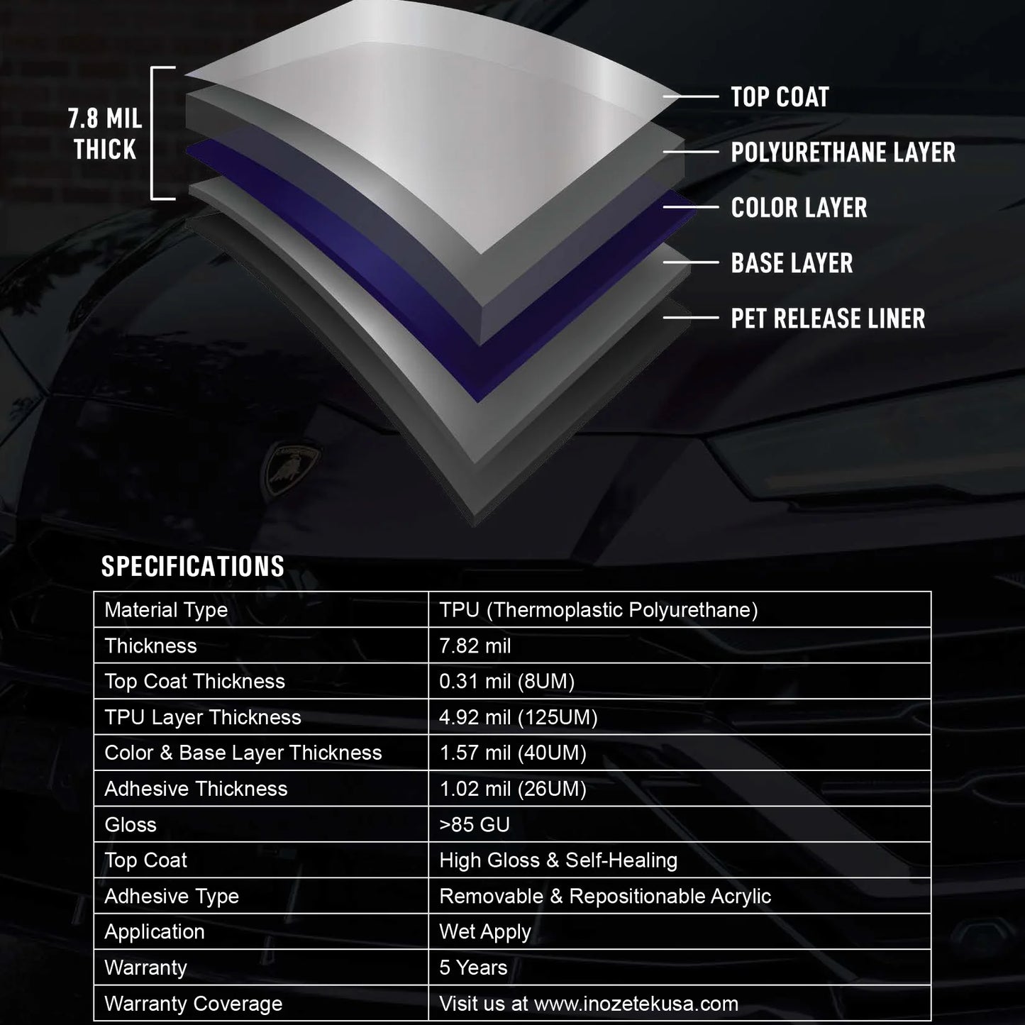 ديناميكي PPF - ظل أخضر لامع